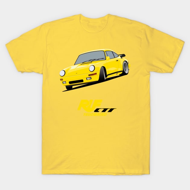 RUF CTR Yellowbird